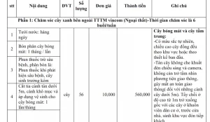 báo giá chăm sóc cây xanh cảnh quan trung tâm thương mại